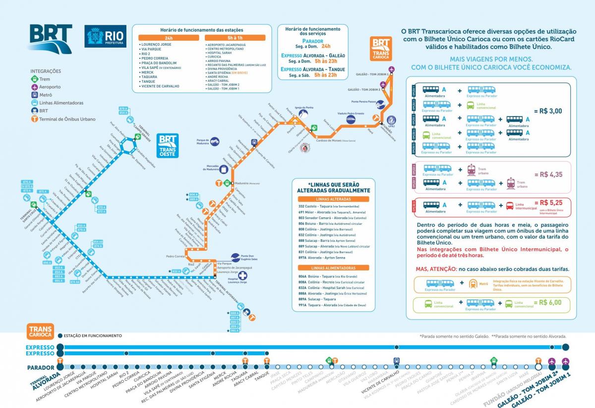Mapa de BRT TransCarioca