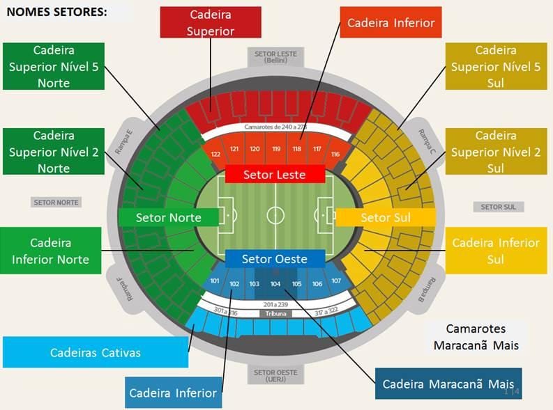 Mapa do estadio do Maracanã secteurs