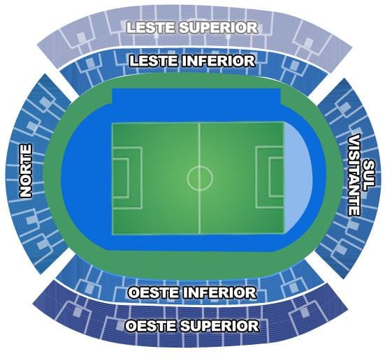 Mapa do estadio Engenhão secteurs