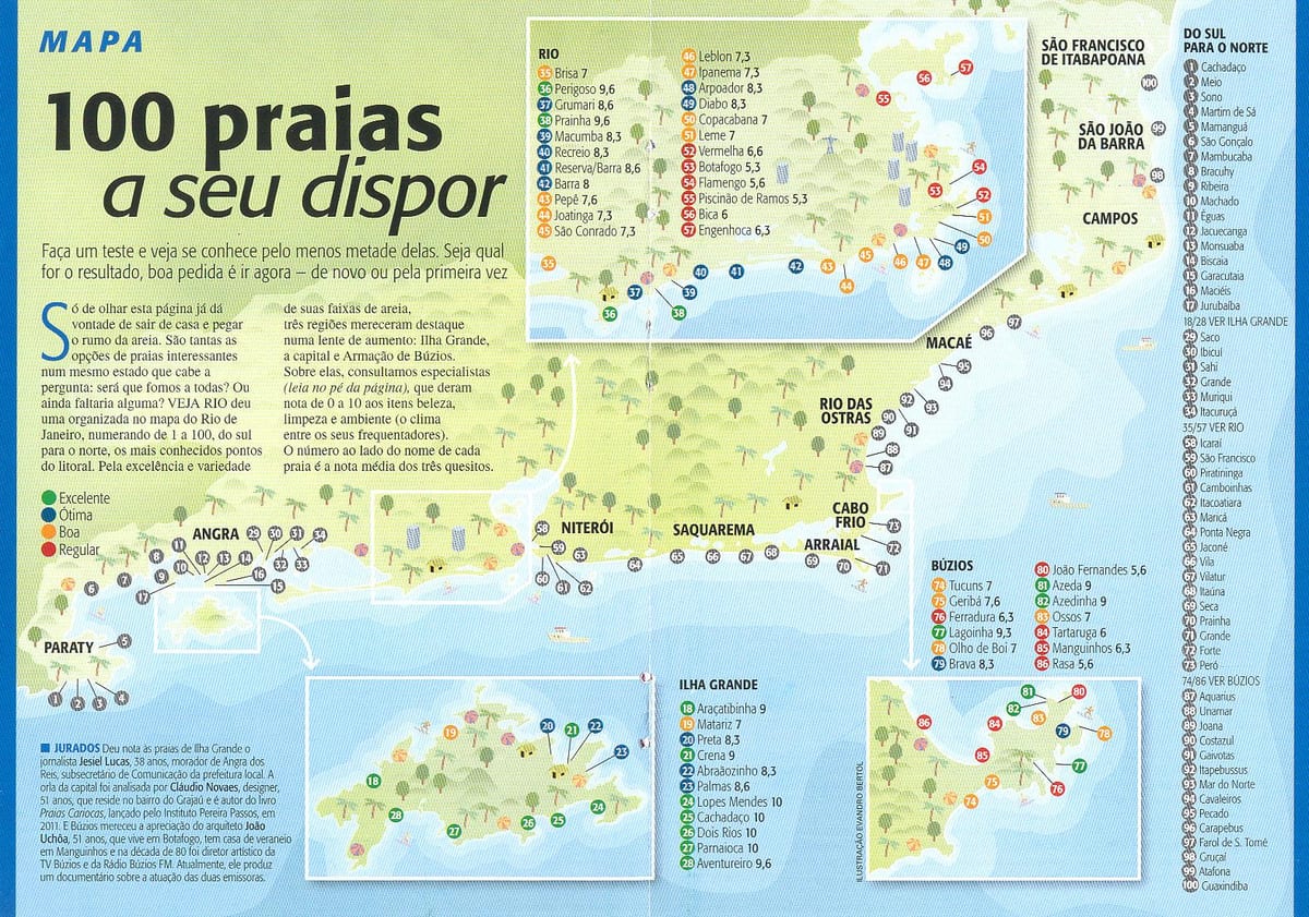 Mapa de praias Río