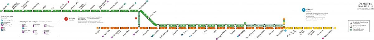 Mapa de Río de Janeiro metro - Liñas 1-2-3
