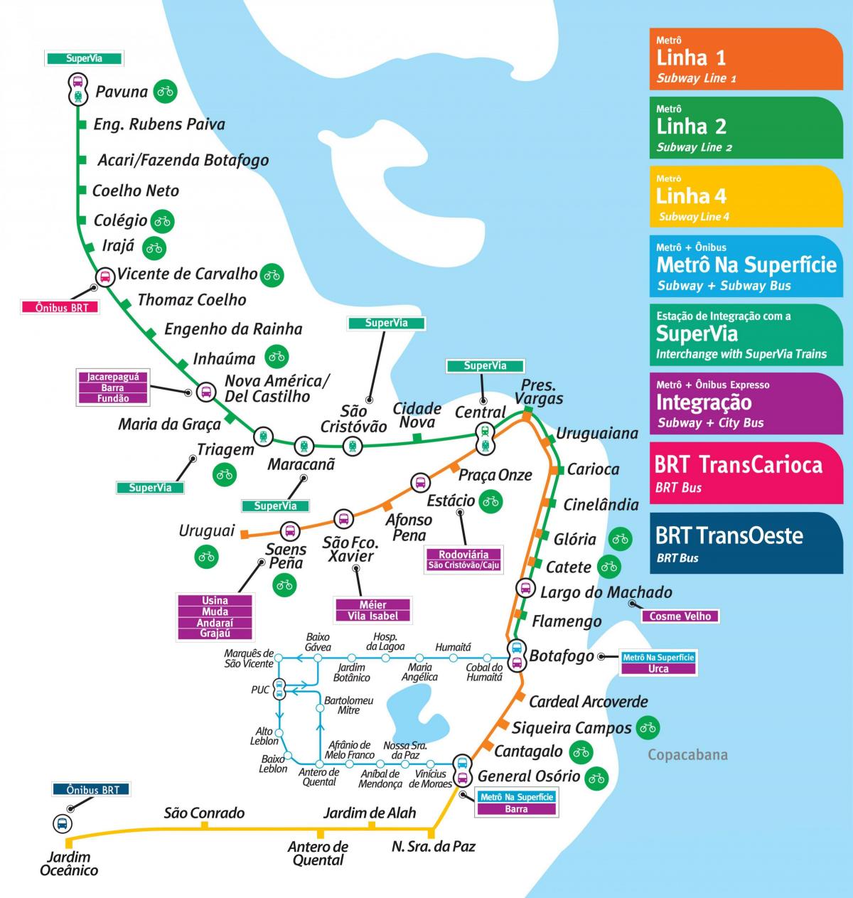 Mapa de Río de Janeiro metro