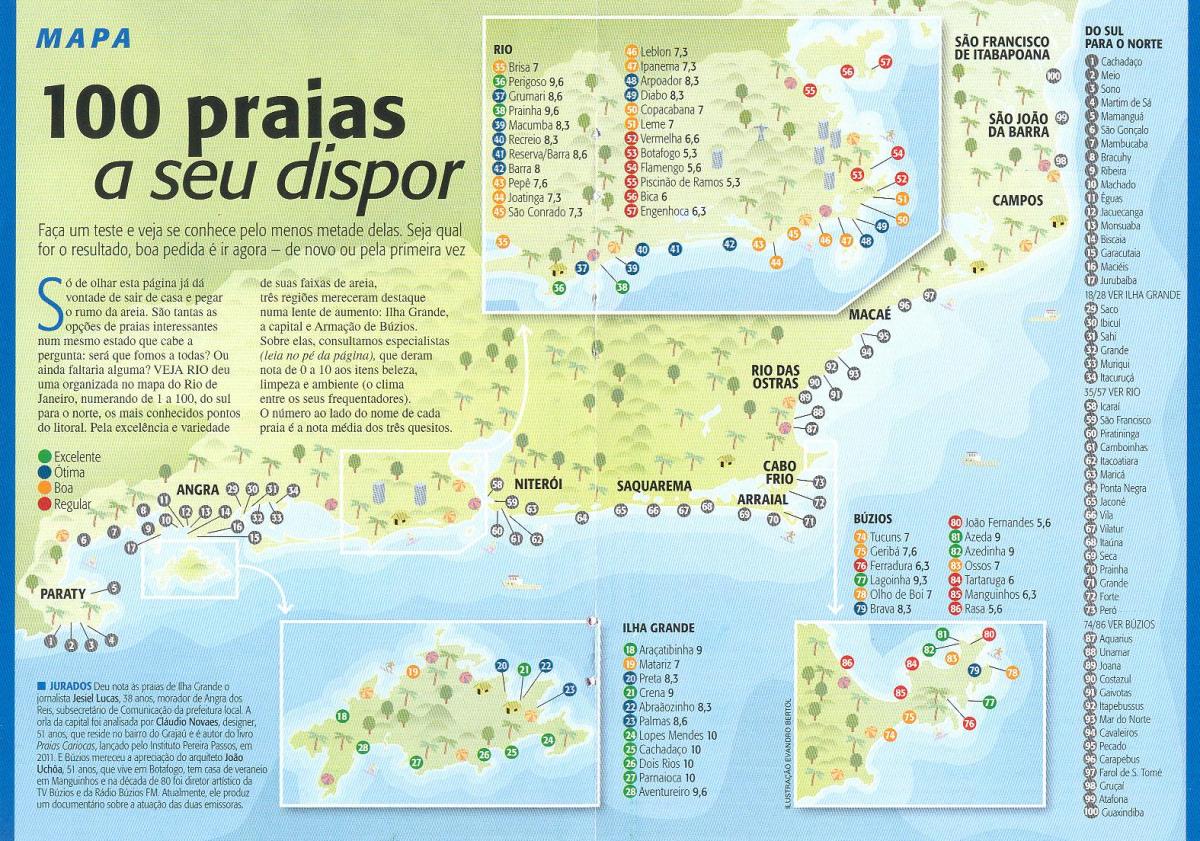 Mapa de Río de Janeiro praias