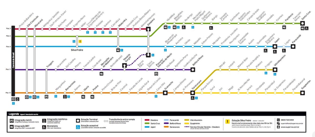 Mapa de SuperVia Río de Janeiro