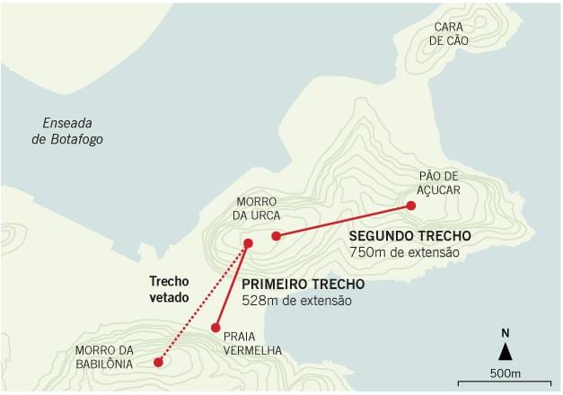 Mapa de teleférico do Pan de Azucre