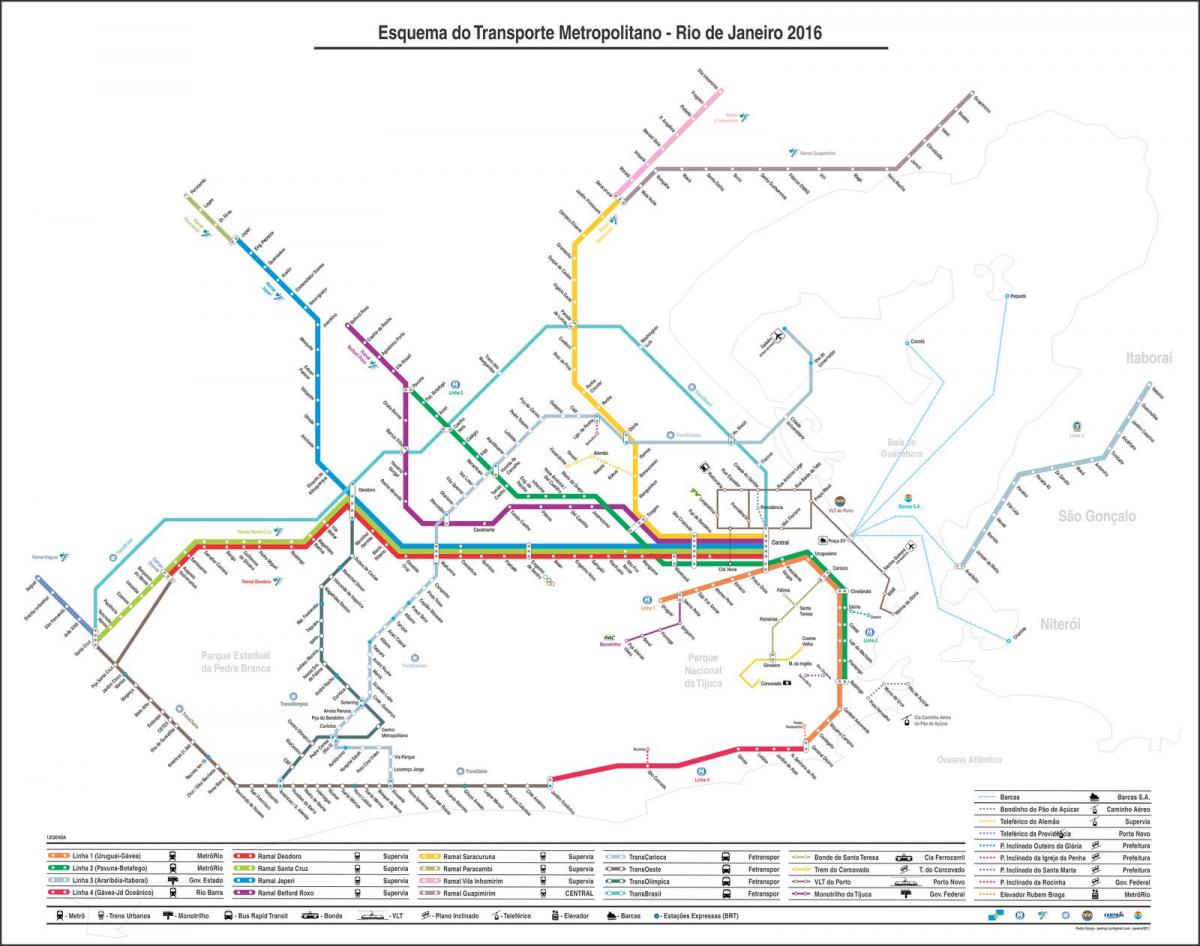 Mapa de transporte de Río