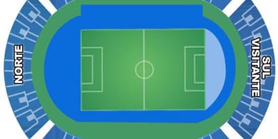 Mapa do estadio Engenhão secteurs