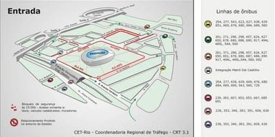 Mapa do estadio Engenhão transporta