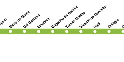 Mapa de Río de Janeiro metro - Liña 2 (verde)