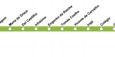 Mapa de Río de Janeiro metro - Liña 2 (verde)