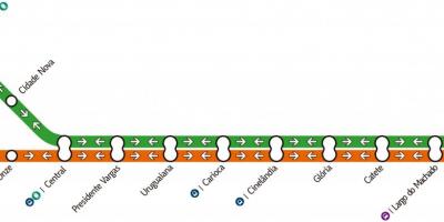 Mapa de Río de Janeiro metro - Liñas 1-2-3